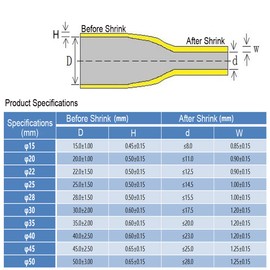 QBGTFAK 40MM X-Tube Heat Shrink Sleeve Tubing for Rod Handle Cork Non Slip Waterproof Insulation 1 Meter Black (Black, 40mm)
