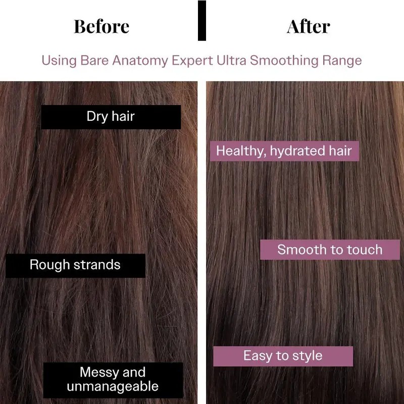 Deep Hydrating Hair Mask for Frizz Control & Smoothness, Intensive