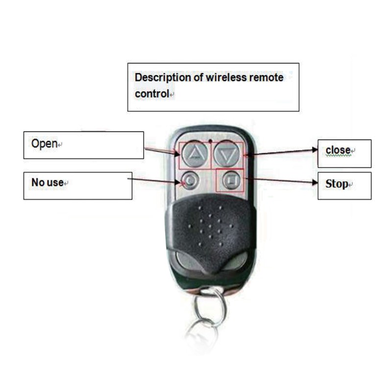 Circuit Board for Sliding Gate Openers Universal Sensitive Sliding Gate