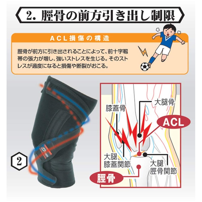 Bonbone Knee Support M.ACLest (Macrest) Black, Right M