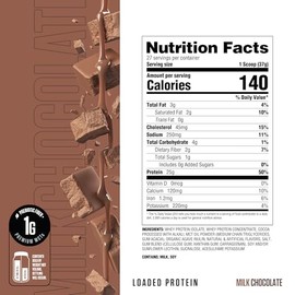 RYSE Loaded Protein Powder - Milk Chocolate - 25g Whey Protein Isolate & Concentrate with Prebiotic Fiber & MCTs - Low Carb, Low Sugar, Digestive-Friendly - 27 Servings / 2 lb Tub