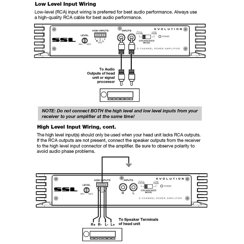 Sound Storm Laboratories EV2.200 2 Channel Car Audio Amplifier -