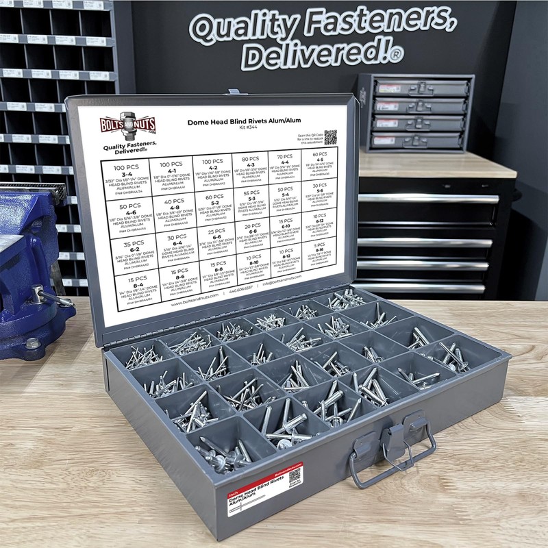 Dome Head Blind Pop Rivets Alum/Alum Mandrel Zinc Clear Assortment