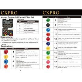 CXPRO 20PC Engine Oil Funnel Set, Automotive Engine Oil Dispenser Funnel Kit with 15 Adapters, Spill Free Large Funnel for Oil Change