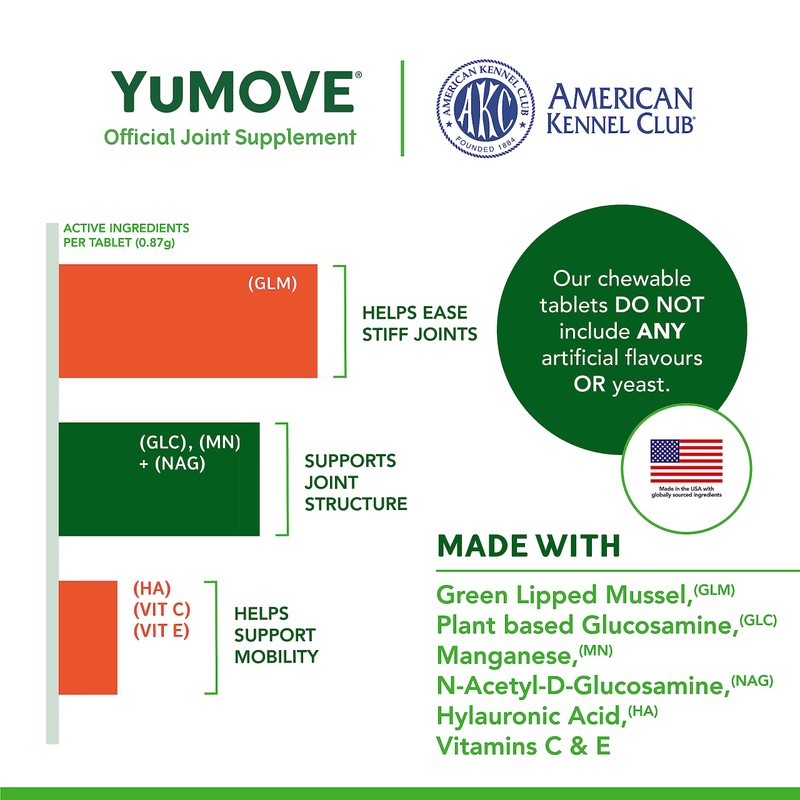 YuMOVE Young and Active Dog | Joint Supplement for Dogs