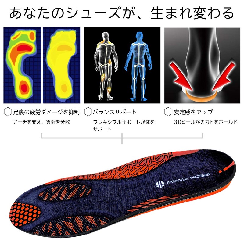 IWAMA HOSEI GYRO FLEXI Men's Insole, Shock Absorption, 10.0 -