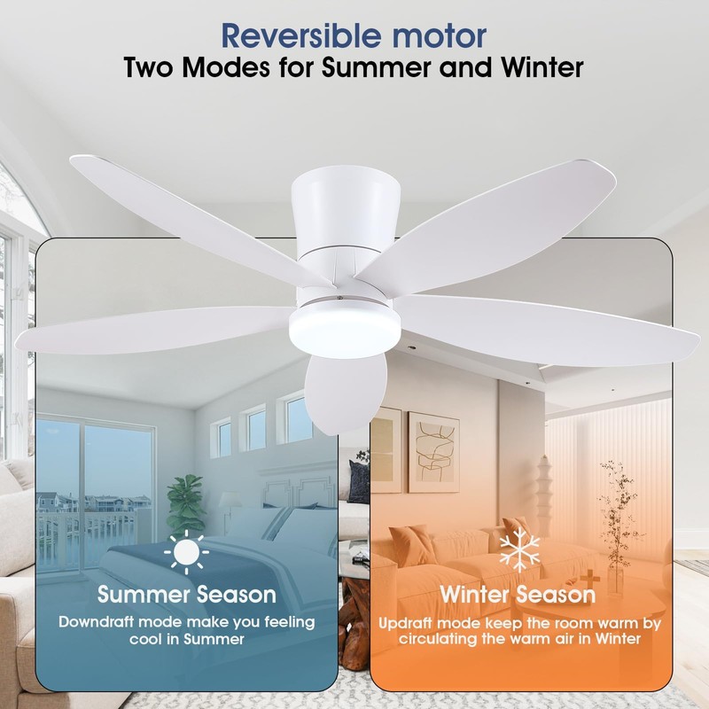 Surtime 48" Ceiling Fans with Lights-Low Profile Ceiling Fan with