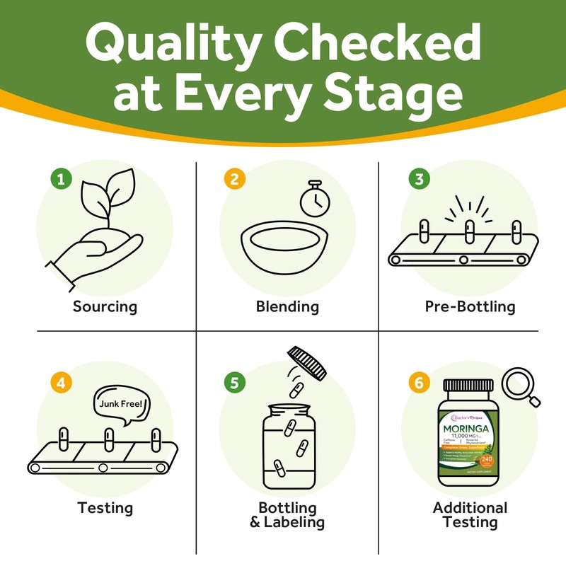 Doctor's Recipes Moringa 240 Caps