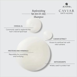 Shampoo Alterna Caviar Replenishing Moisture 487ml
