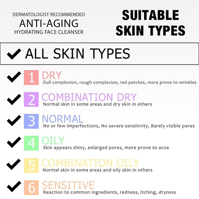 DRMTLGY Essential Facial Cleanser - Gentle Face Cleanser and Face