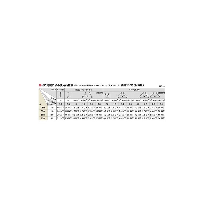Toyo Safety J Sling Belt, 3.4 ft (1.0 m), 1.4