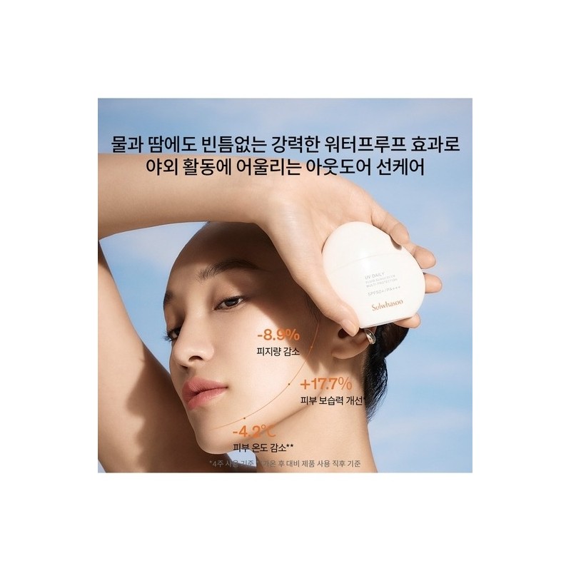 [Common] Tinea Fluid 50ml SPF50+ / [공통]상백선플루이드 50ml SPF50+