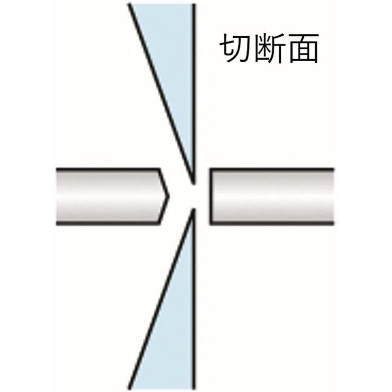 keiba (keiba) For Plastic Nipper PL – 724