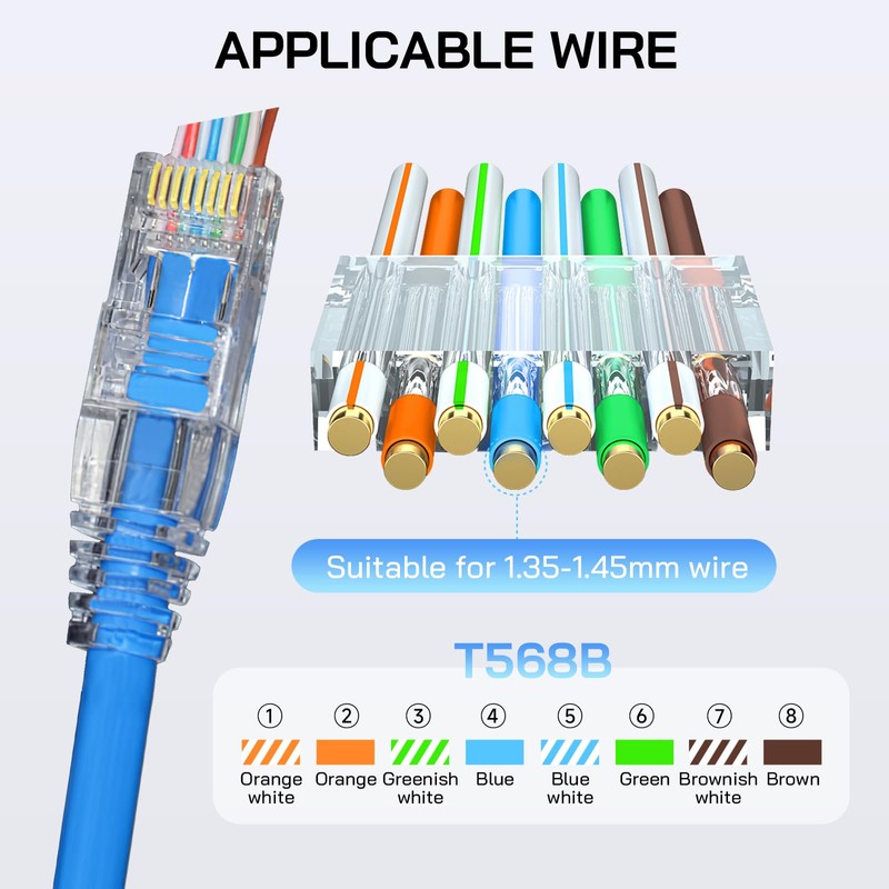 Network Tool Set with 50 x RJ45 Connector Cat7/Cat6a Pass