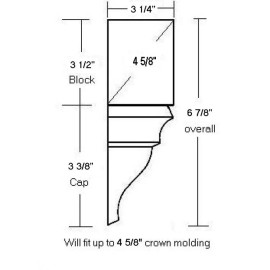 CROWNCORNERS 4 crown molding inside corner blocks "CROWNCORNERS" brand. Fits 4 5/8" molding