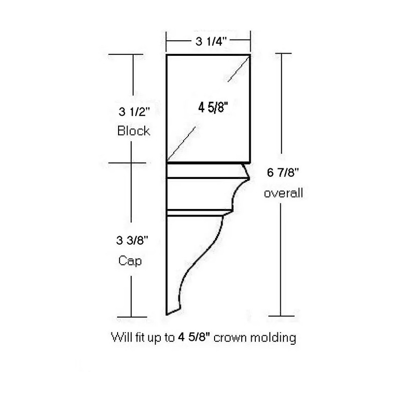 CROWNCORNERS 4 crown molding inside corner blocks "CROWNCORNERS" brand. Fits
