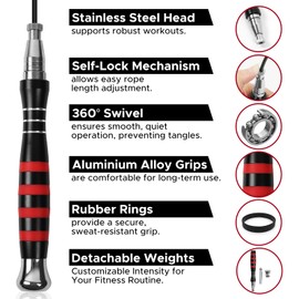 Huhloch Speed Rope - Jump Rope for Men with Self Locking No Screw Design 360 Degree Fast Rotation Non Slip Silicone Texture Weighted Jump Rope Includes 2 Speed Ropes Easy Setup 2 Handles Portable Fitness Jump Ropes for Boxing