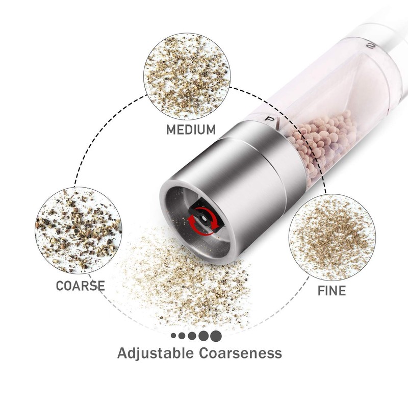 Mixoo Salt and Pepper Grinder - 2 in 1 Manual
