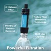 Puribag Adventure Bladder: 2 Litre Hydration Bladder with Filter -