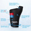 2 Pack Wearable Thumb Wrist Ice Pack-Hot Cold Compress Hand