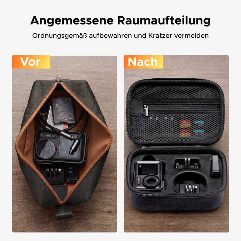 UGREEN Protective Camera Case for DJI OSMO Action 5 Pro/4/3