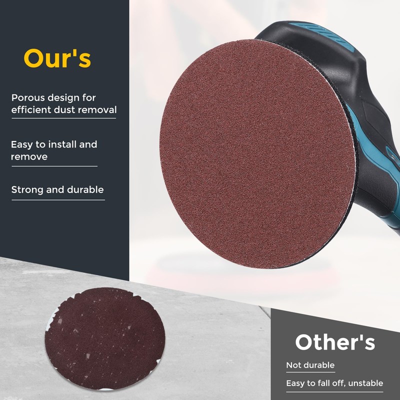 HARFINGTON 100 Pcs 6 Inch Sanding Disc 320 Grit Hook