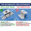 Metal Roof Mounting Bracket for Unistrut Channel & Solar Racking