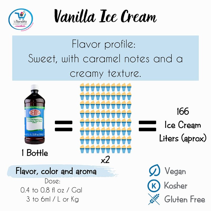 Deiman Artificial Food Flavoring Ice Cream Vanilla C (33.8 fl.oz.)