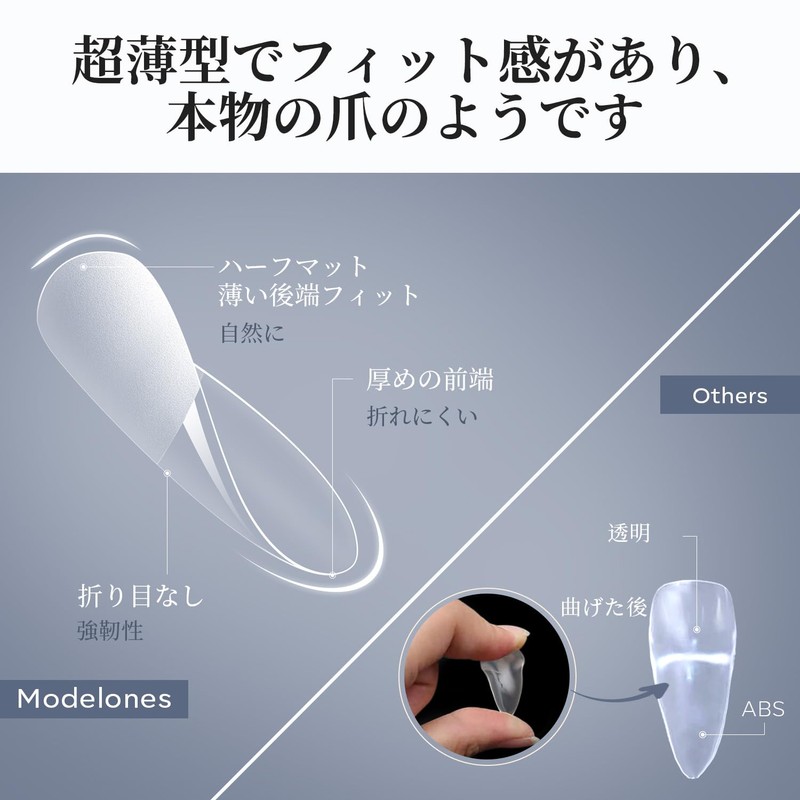 Modelones Nail Tip Short Oval Sanded Nail Tip 0455