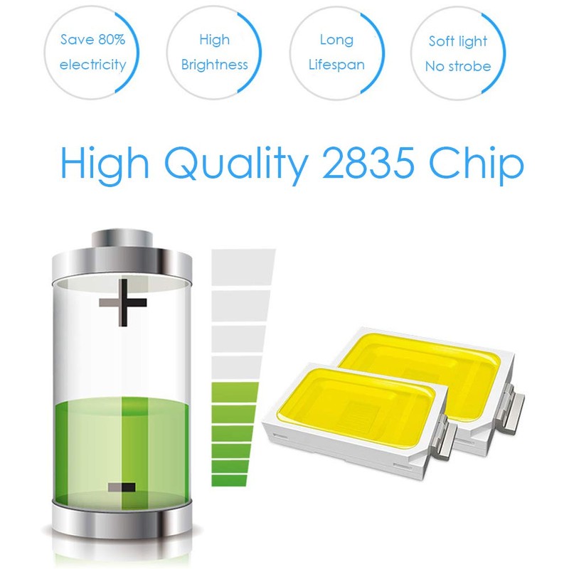 Aolyty 18W Ultra Thin LED Ceiling Panel Light 8" Recessed