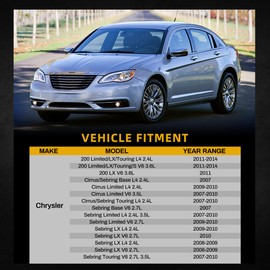 DWVO Radiator Compatible with 2007-2012 Dodge Caliber 2007-2016 Jeep Patriot Compass 2008-2014 Avenger 2007-2010 Chrysler Sebring 2011-2014 Chrysler 200 2.0L 2.4L 2.7L 3.6L V6 L4