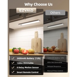 EZVALO 5 Pack Under Cabinet Lighting, Rechargeable Motion Sensor Light, LED Closet Lights Wireless, 5700K Dimmable, Timer, Magnetic, with Remote Control for Kitchen, Closet, Stair