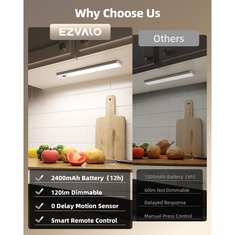 EZVALO 5 Pack Under Cabinet Lighting, Rechargeable Motion Sensor Light,