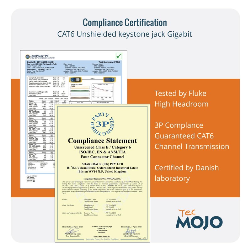 Tecmojo CAT6 Unshielded keystone jack Gigabit, 24 Pack