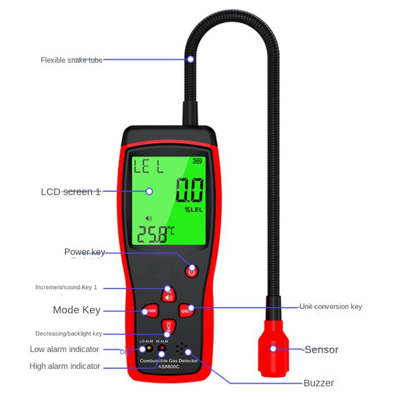 Digital Display Combustible Gas Detector Flexible Probe LCD Backlit Gas