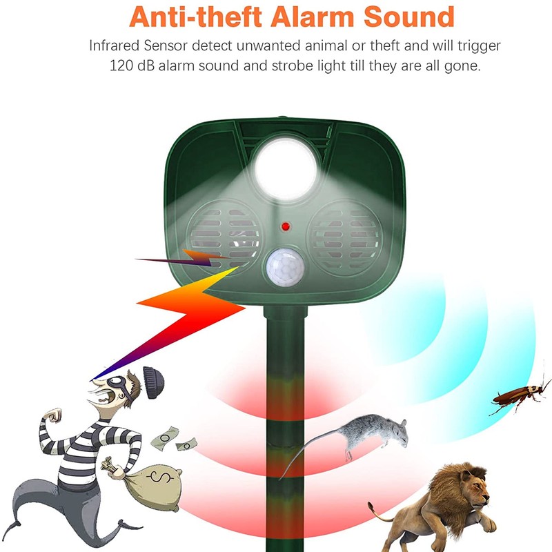 Ultrasonic Animal Repeller Solar Powered Motion Detection Animal Deterrent Device