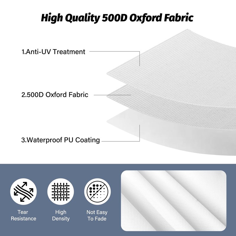10x10 Canopy Replacement Top, 500D Heavy Duty Waterproof Canopy Replacement