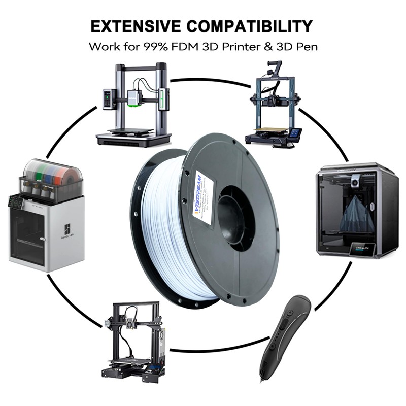 WISDREAM FlexiTough Flexible Filament Specifically for Printing Real-Game Bouncy Airless
