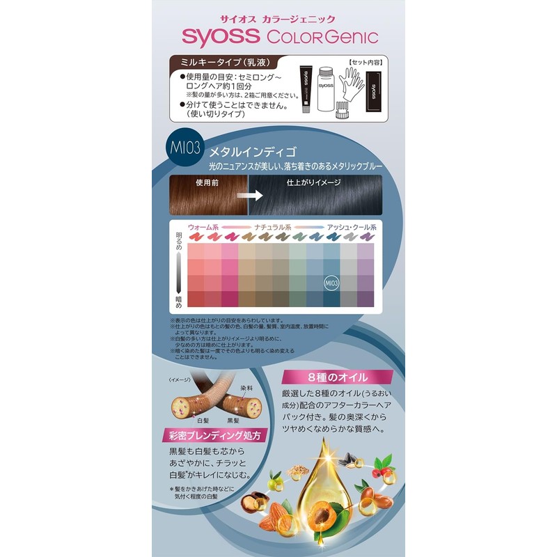Syos Color Genic, Milky Hair Color MI03, Metal Indigo 2P