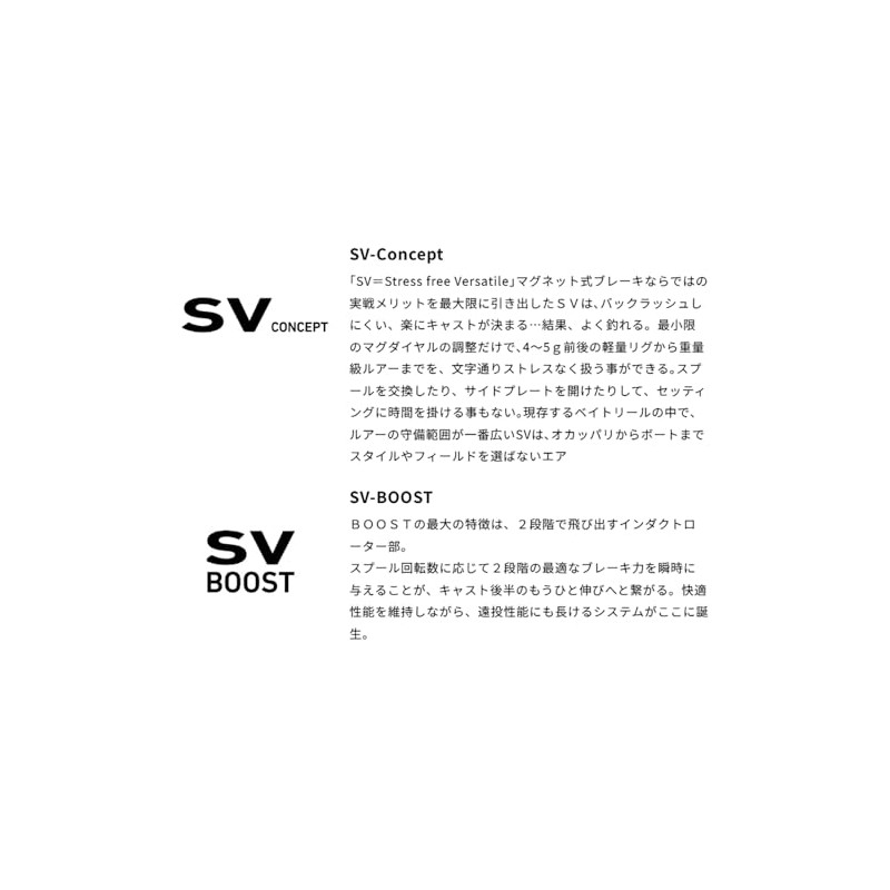 Daiwa Slp Works RCSB SV 1016 G1 Spool Series