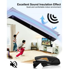 20 Pcs, 12 Inch R-Shaped Panel Foam Closure Strips for Metal Corrugated Roofing Panels, Thermal Insulation and Noise Reduction Inside Roof Closure Strips, 3FT Long Inside