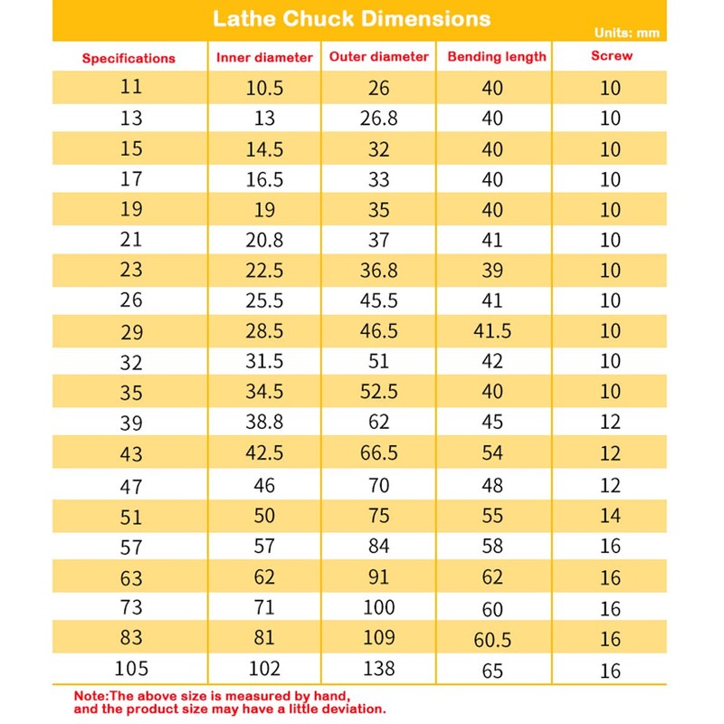 Lathe Dog Chuck Lathe Carrier for Metal Lathe (26 Lathe
