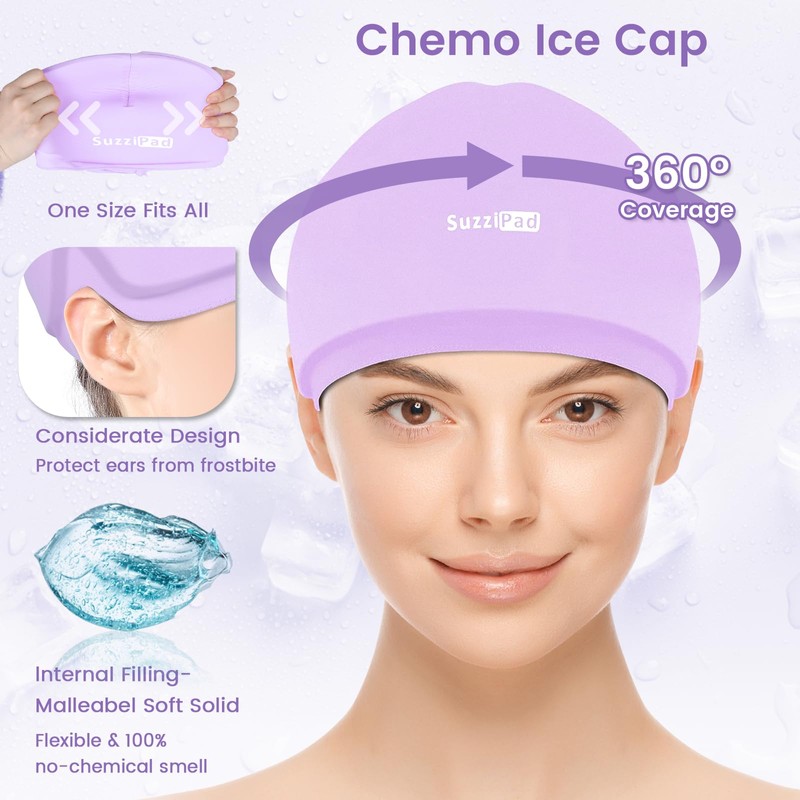 SuzziPad Chemo Gloves and Socks for Neuropathy, Cold Caps for
