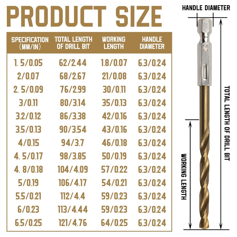 26 Piece Titanium Drill Bit Set, hex Shank high Speed
