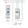 12V 7 Day, 24 hrs Programmable Timer 12VDC, 16A @240Vac