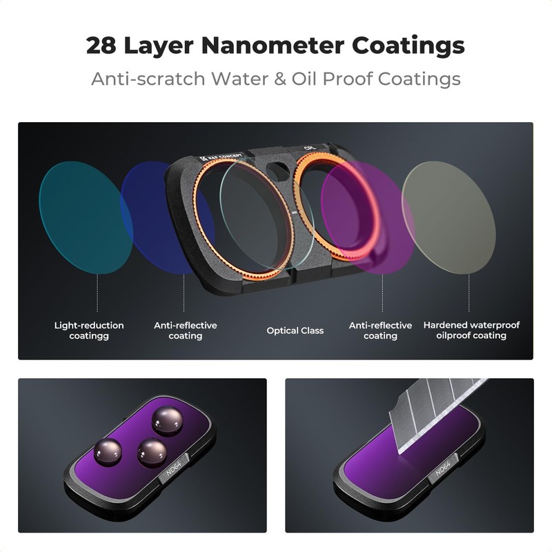 K&F CONCEPT CPL+ND16+ND64+ND256 Filter Compatible with Insta360 Luna Ultra