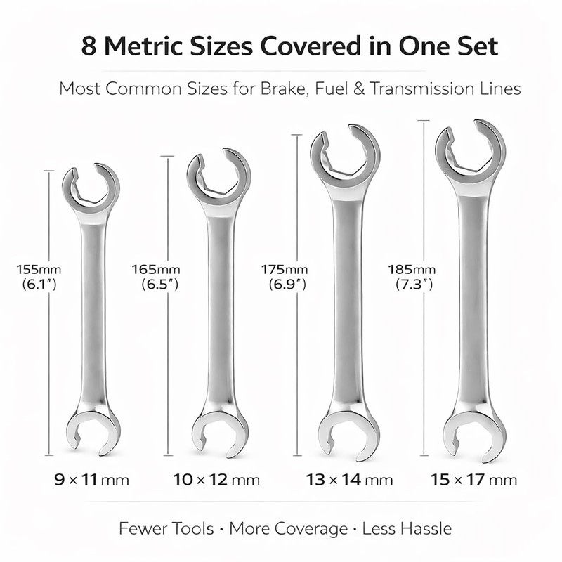 wanlvkang Flare Nut Wrench Set, 9–17mm Offset End Spanner Metric,