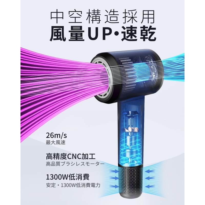 High Air Flow Dryer, High Wind Speed, Quick Drying, Lightweight,