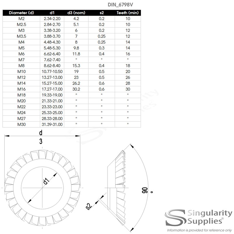 M10 (10mm) Shakeproof Washer (Countersunk External) - Stainless Steel (A2)