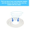 TOYMIS Pool Skimmer Swirl, Inground Swimming Pool Vortexs Skimmer Functional